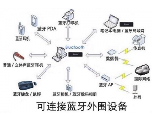 _(ti)NCC{(ln)a(chn)Ʒy(c)Ո(qng)NCCJ(rn)C