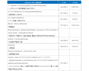 REACHJ(rn)CSVHC|(zh)ʽ233!